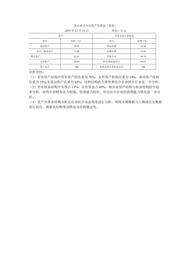 2019财务报表编制与分析.doc_第3页