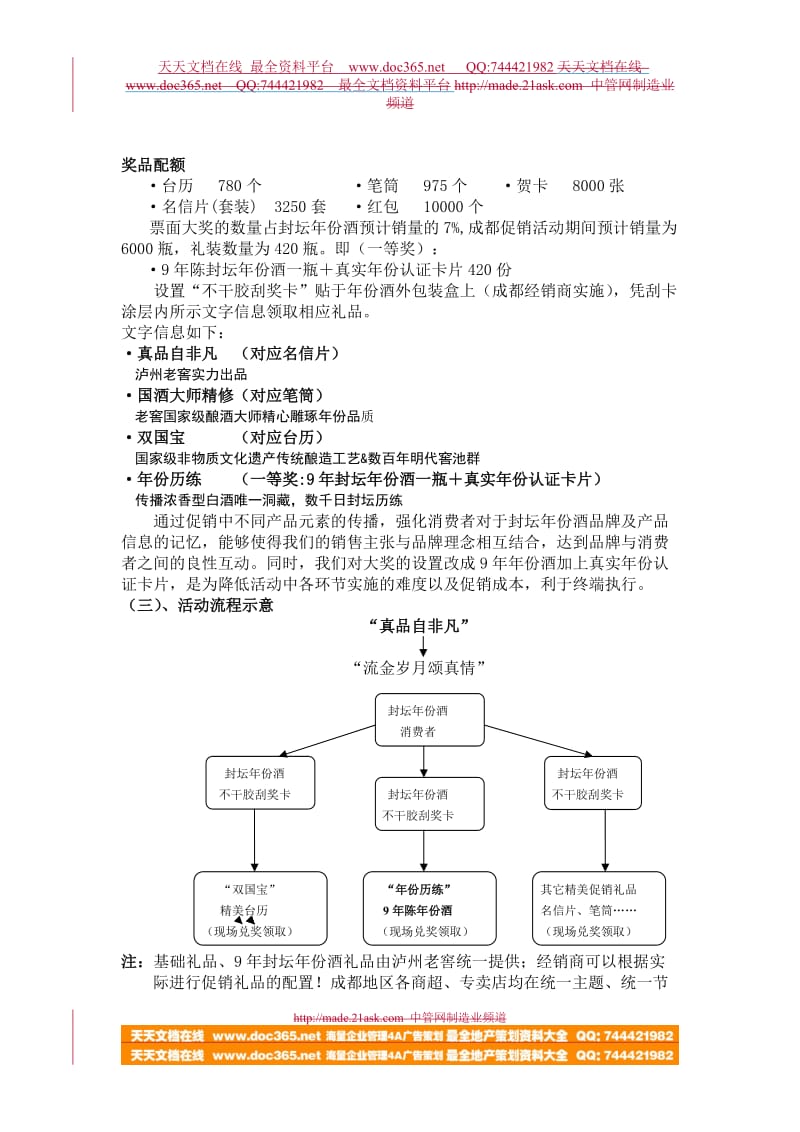 泸州老窖封坛年份酒2007元旦春节促销方案.doc_第2页