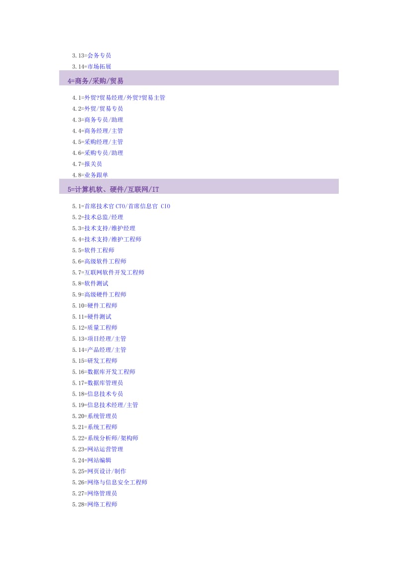 2019职位职能分类大全.doc_第2页