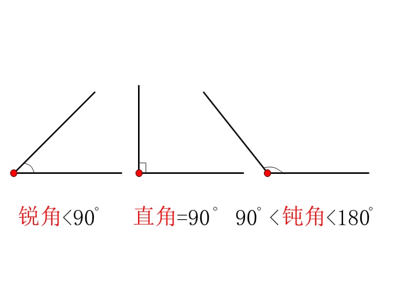 三角形的认识 PPT 课件.ppt_第3页