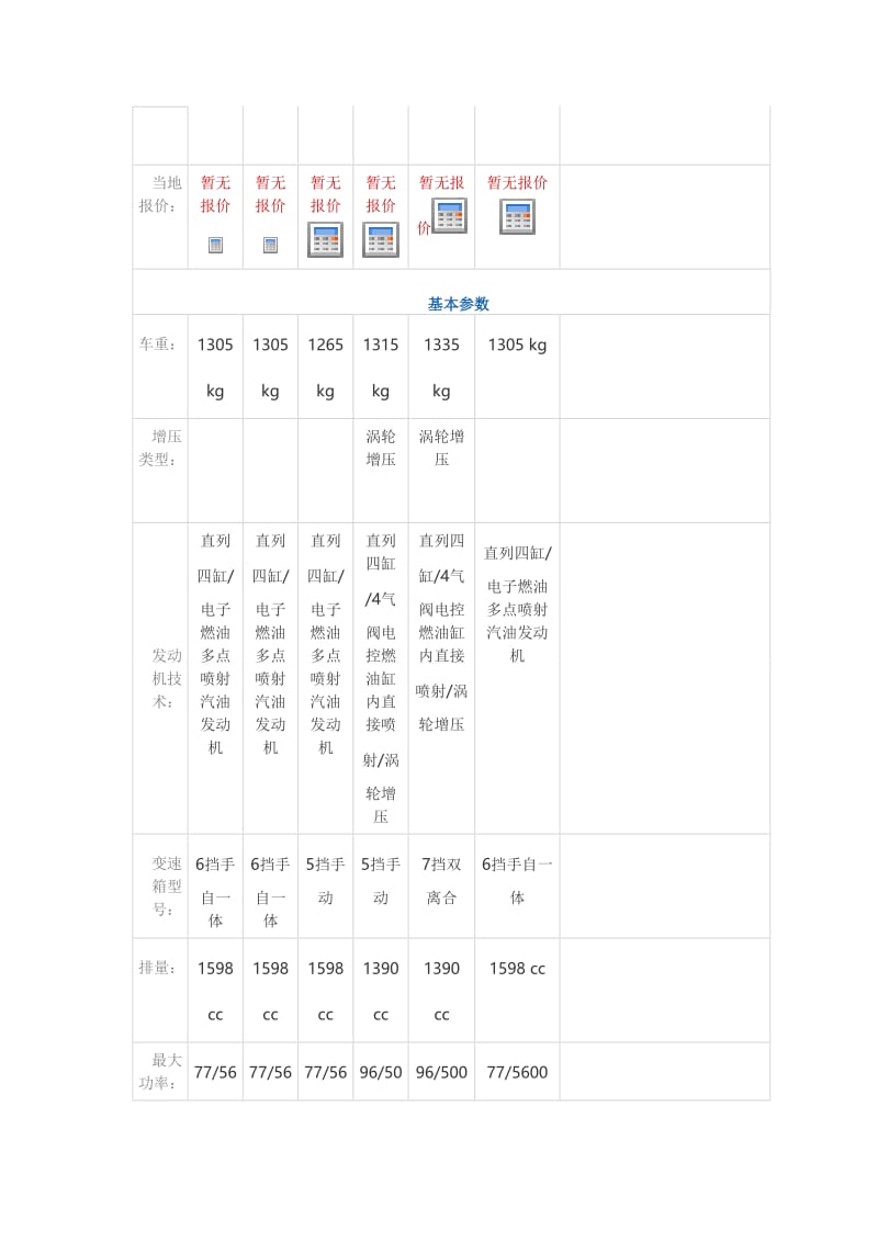 2019购车.doc_第2页