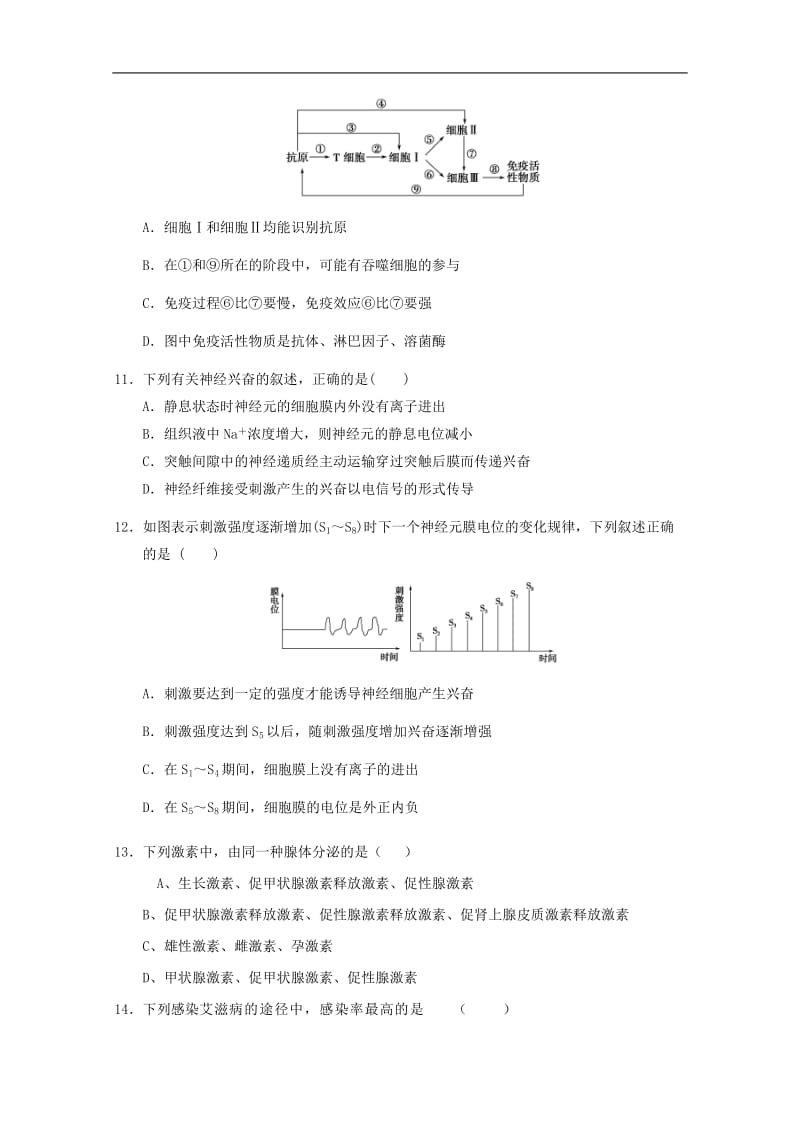 甘谷二中高三生物一轮复习 动物和人体生命活动的调节章末测试10 新人教版.doc_第3页