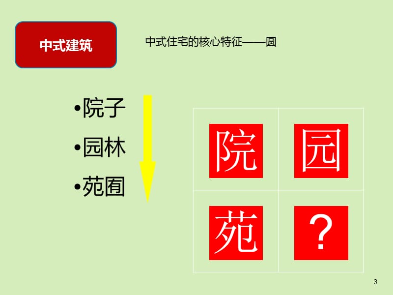 中式风格高层建筑.ppt_第3页