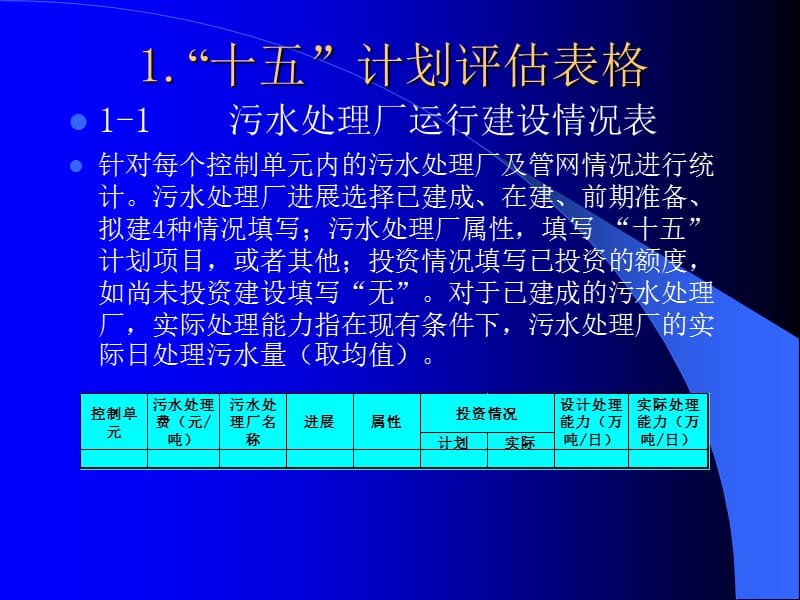 重点流域水污染防治十一五规划调查表格及填表说明.ppt_第3页