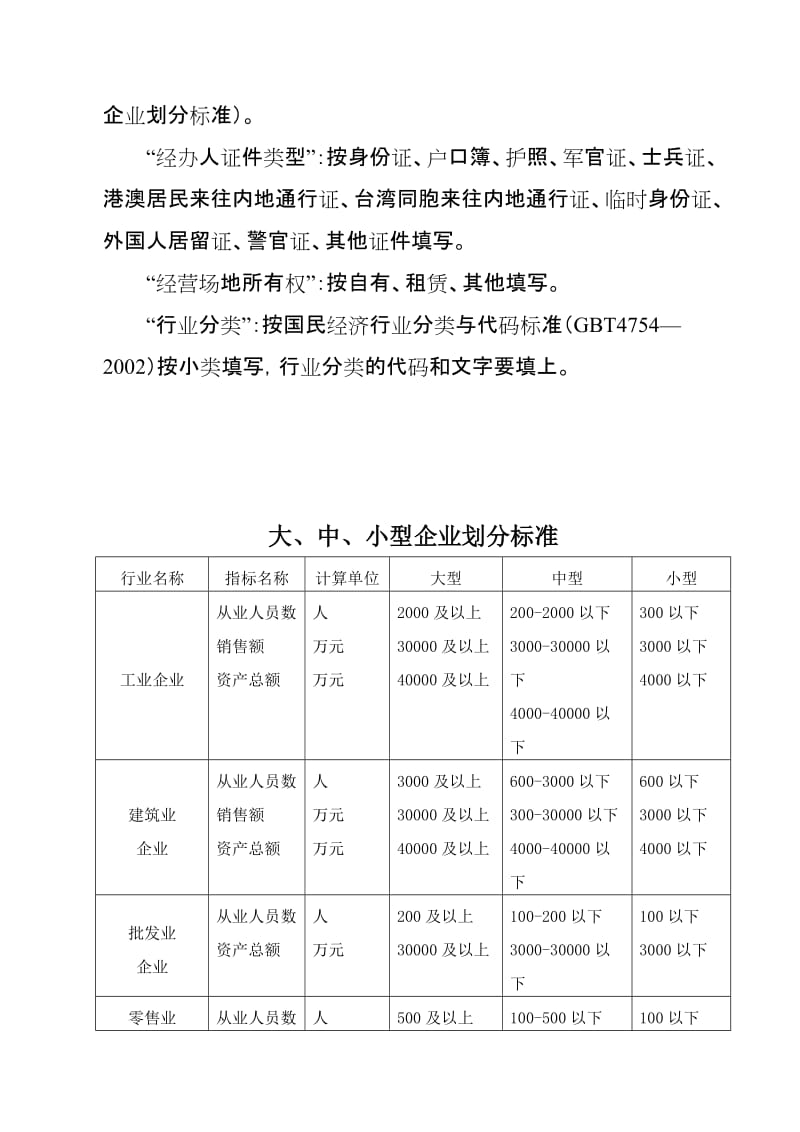 2019贷款卡申领及审报告书.doc_第3页