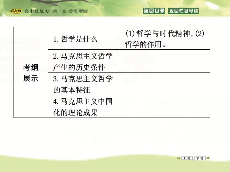 20192016高三政治复习课件：政治生活 第三单元 发展社会主义民主政治 第五课 我国的人民代表大会制度 (26).ppt_第2页