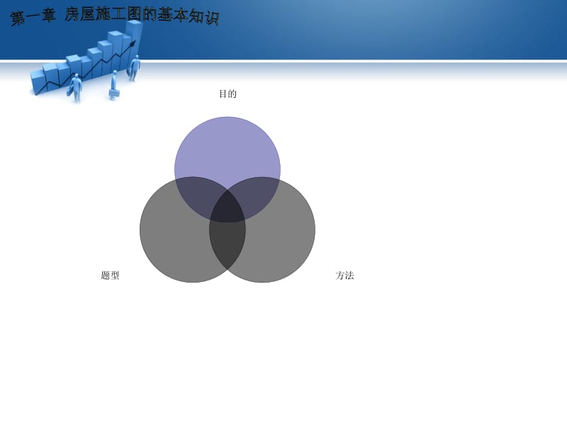 2012造价员考试课件(房屋施工图与建筑构造).ppt_第2页