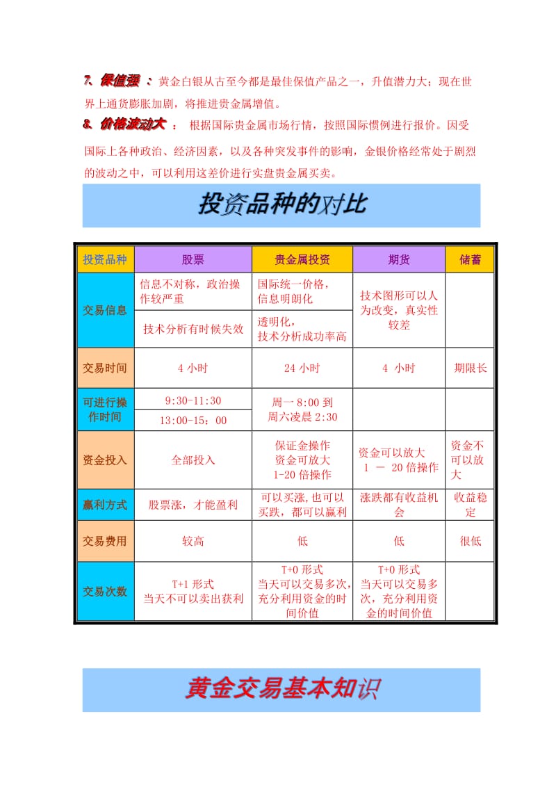 2019贵金属现货交易入门基础知识.doc_第2页