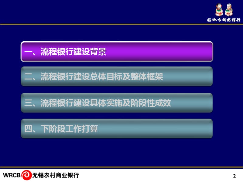 2012.9无锡农村商业银行全面推行流程化管理着力推进流程银行建设.ppt_第2页