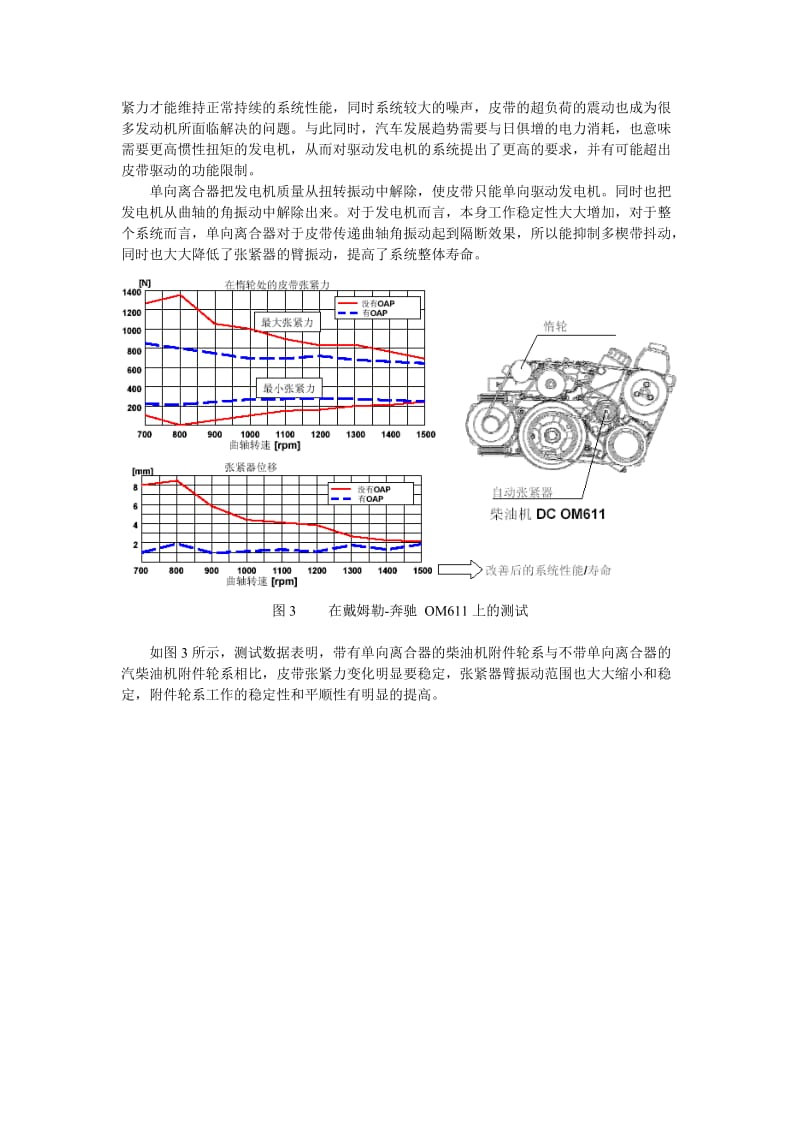 单向离合器在发动机附件系统的应用_20080619_朱艳红(1).doc_第3页