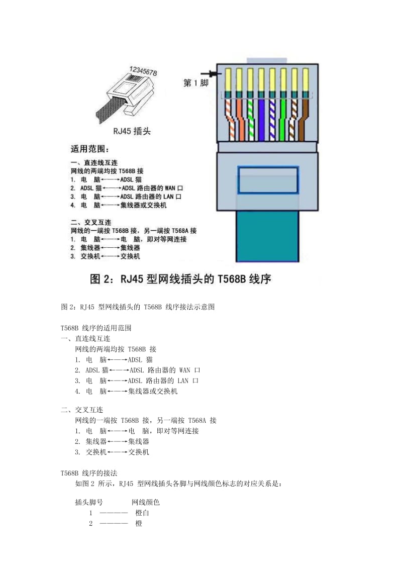 2019网线接法图解包括水晶头和插座.doc_第3页