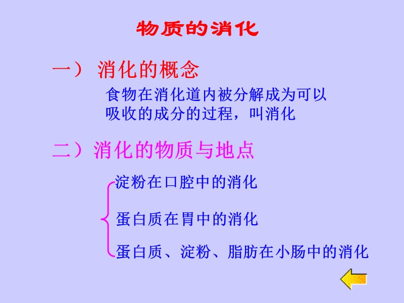 《物质的消化》PPT课件.ppt_第1页