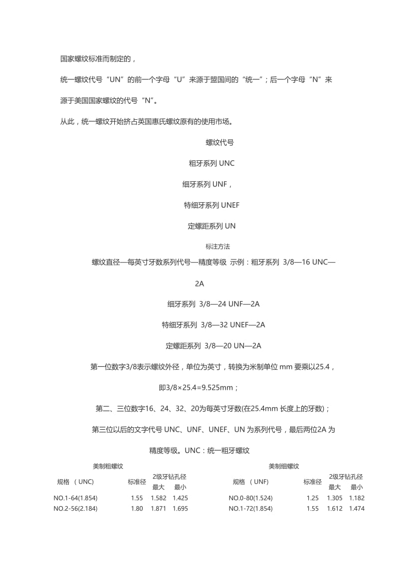 2019英制螺丝美制螺丝公制螺纹滚丝轮介绍及规格.doc_第2页