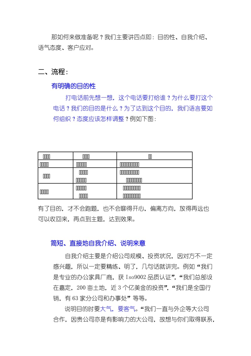 2019办公家具销售手册(震旦家具培训资料).doc_第2页