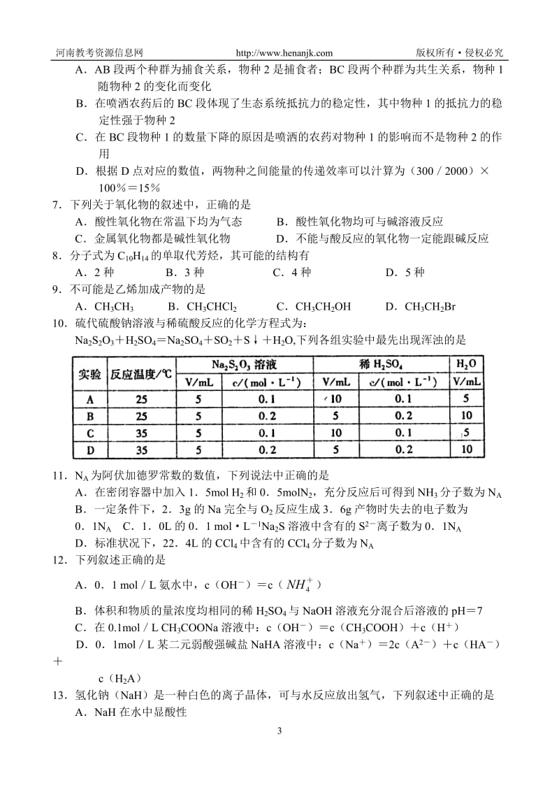 许昌市2012—2013学年第一学期高三期末教学质量评估--理科综合.doc_第3页