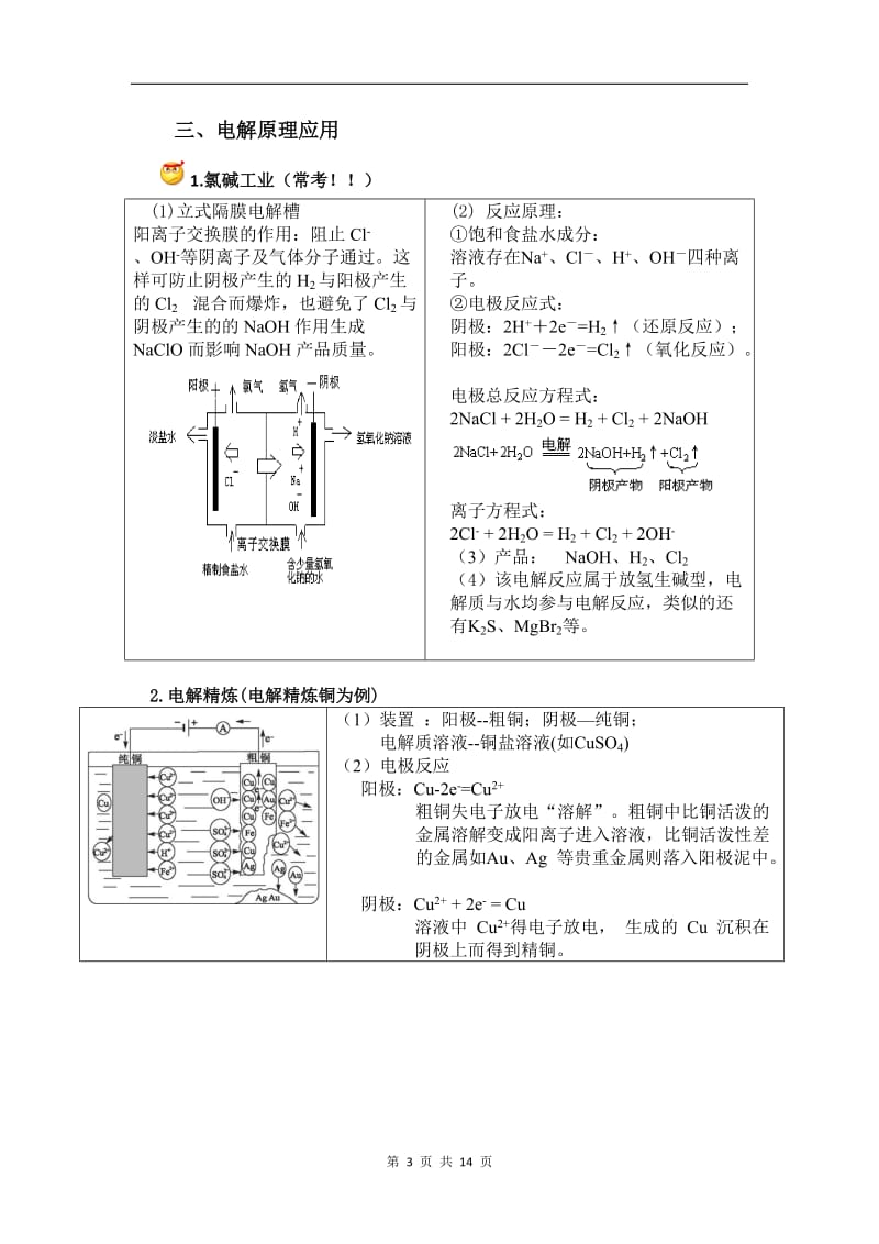 第九讲 电解池&amp金属的电化学腐蚀与防护 2013.12.27.doc_第3页