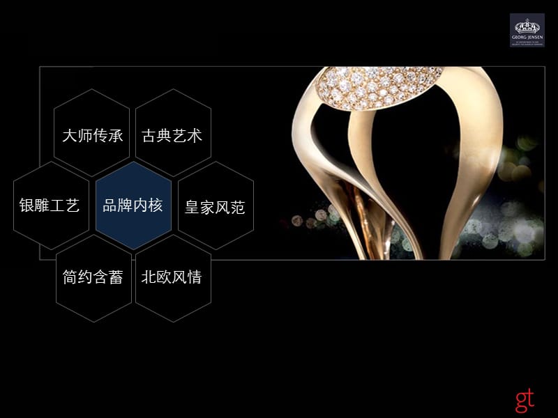 丹麦珠宝新店开业公关推广策划方案.ppt_第2页