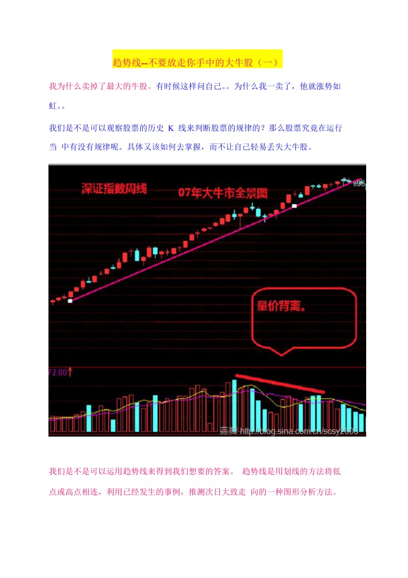 2019趋势线画法图解汇总.doc_第1页