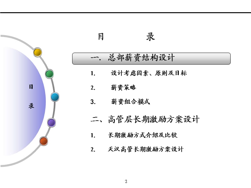 【培训课件】薪资结构及高管层长期激励方案设计.ppt.ppt_第2页