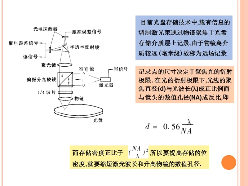 光电子技术的进展光的本性PPT课件.ppt_第3页