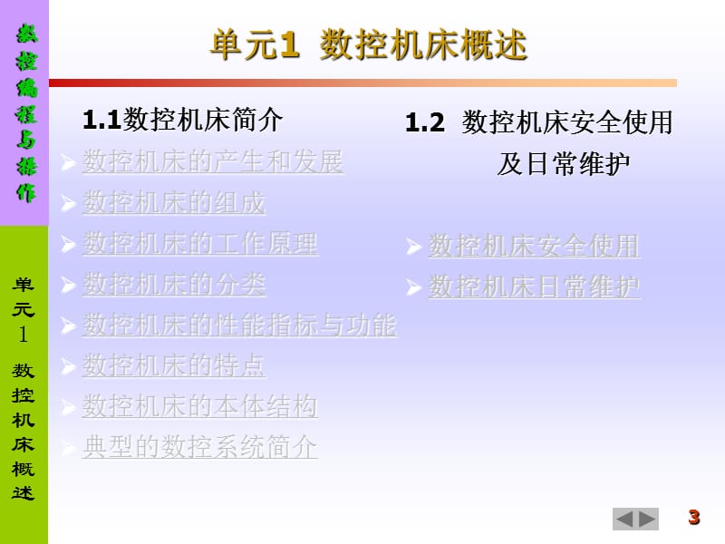 上课课件数控机床概述_数控编程与操作.ppt_第3页