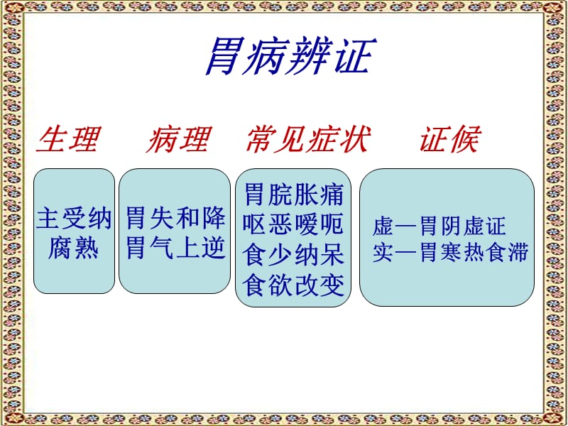 五脏腑辨证--脾与胃PPT课件.ppt_第2页