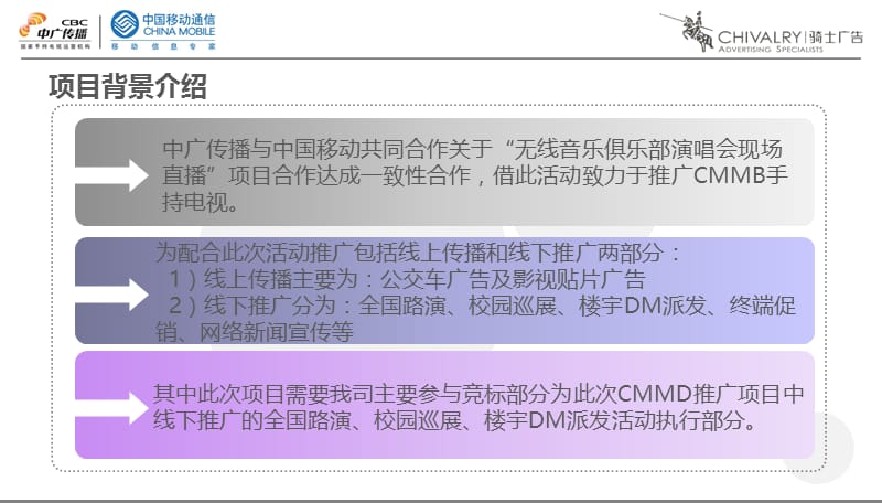 2010年中广传播“0流量、高清晰、超流畅”全国路演执行方案.ppt_第2页