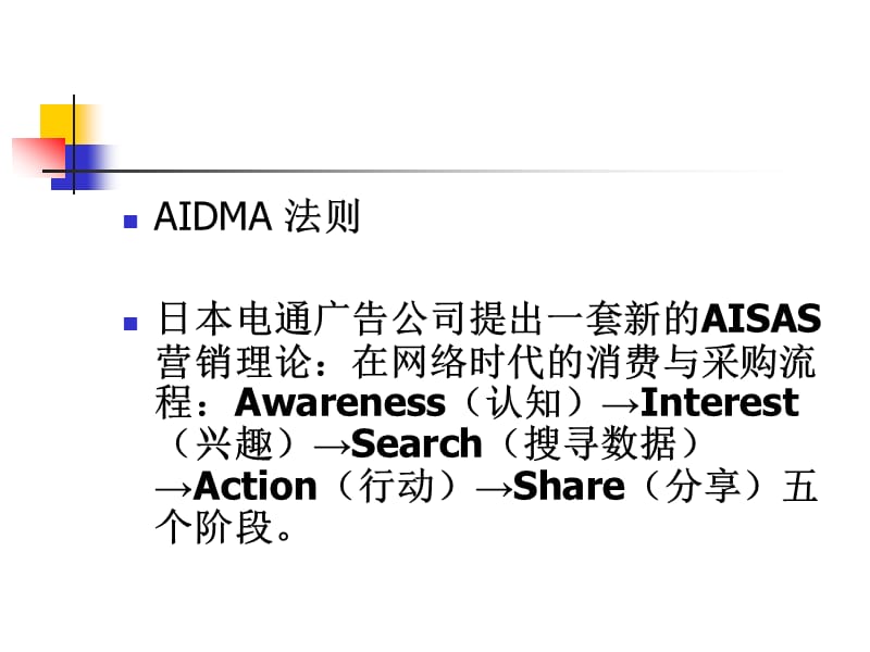 2019厦门大学广告史课件.ppt_第3页