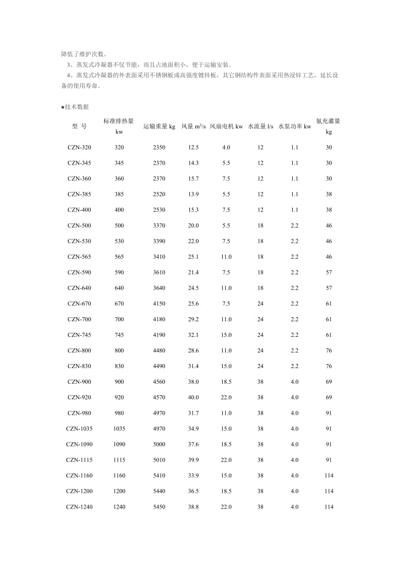 2019蒸发式冷凝器设备.doc_第2页