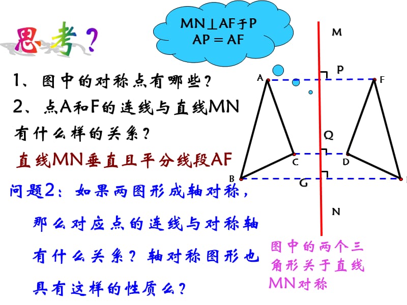 轴对称2ppt课件.ppt_第3页