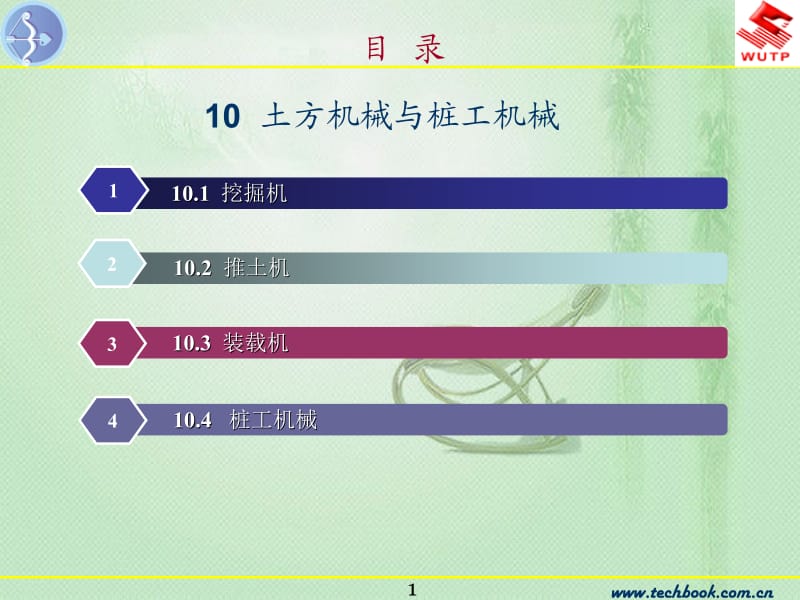 《建筑施工机械》10土方机械.ppt_第1页