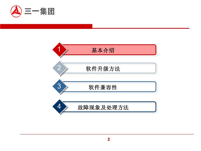 SYLD显示屏培训资料（服务修订版2010年1月22日）.ppt_第2页