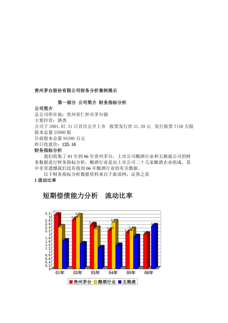 2019贵州茅台股份有限公司财务分析案例展示.doc_第1页