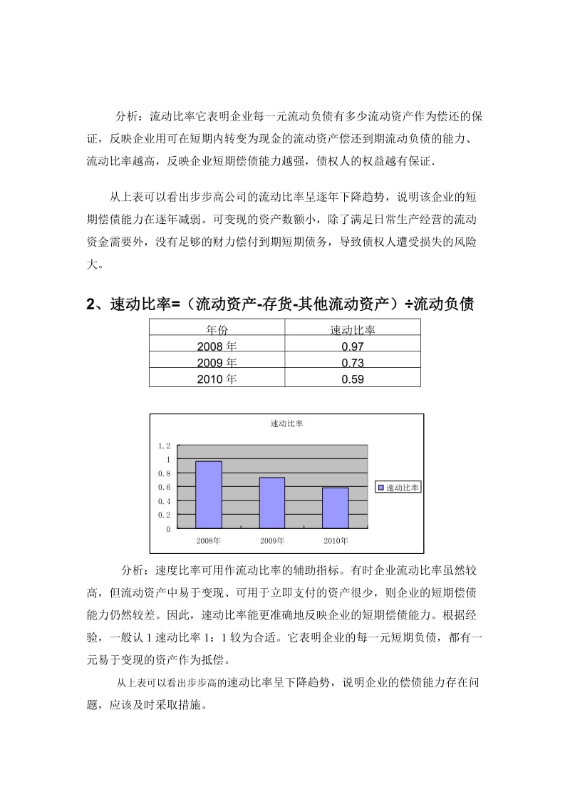 2019财务报表分析world文档.doc_第2页