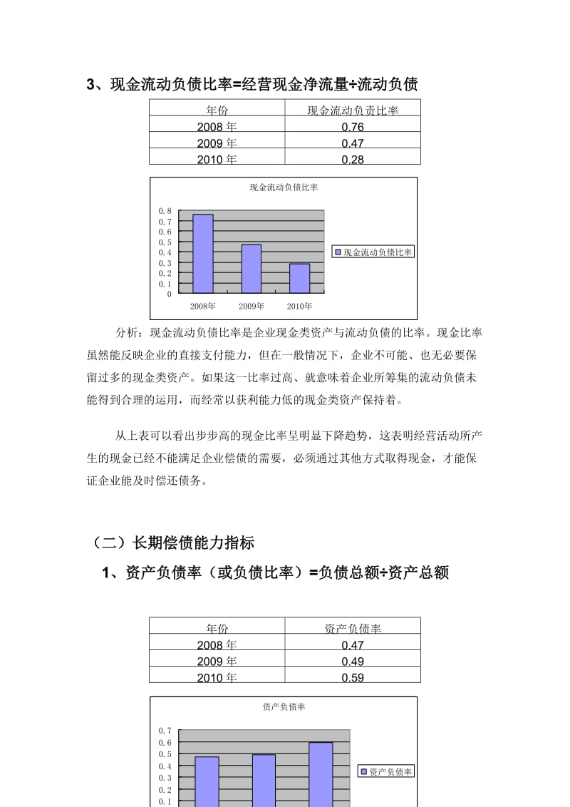 2019财务报表分析world文档.doc_第3页