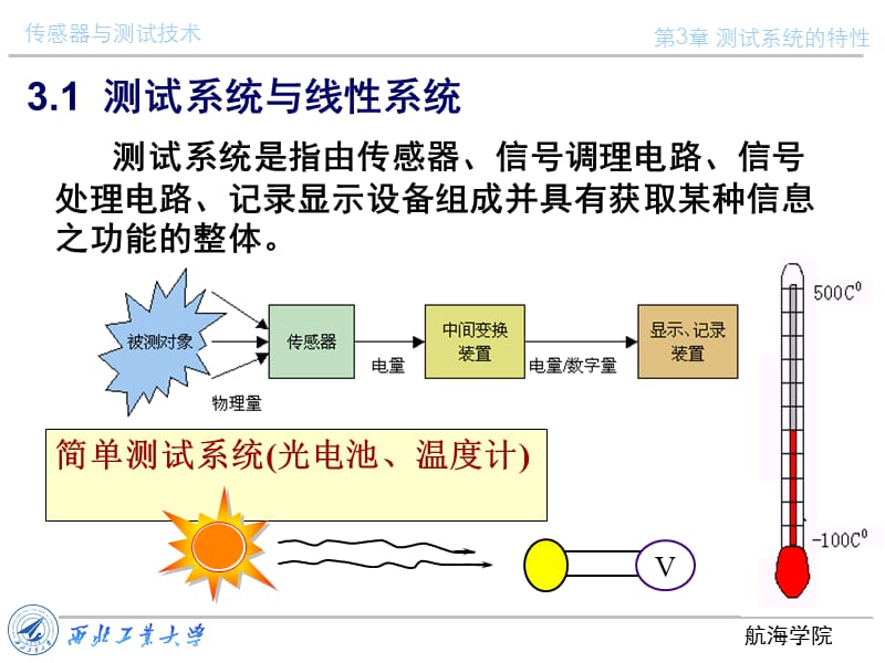 传感器与测试技术课件第三章测试系统特性1.ppt_第2页