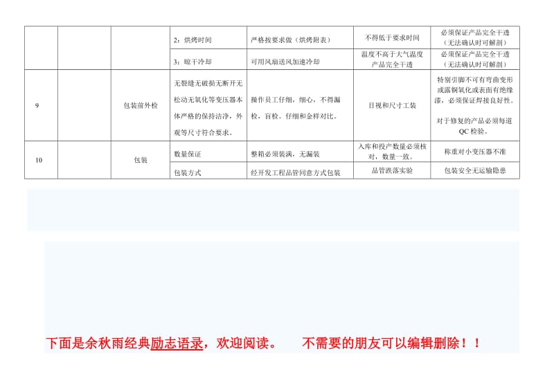 2019低频ei变压器制造过程中特殊工序和重点工序.doc_第3页