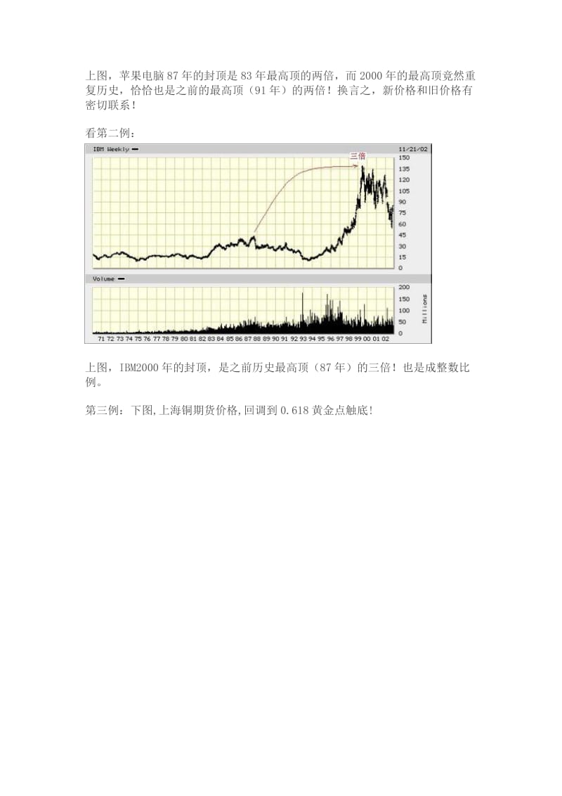 2019股市价格量子跃迁论.doc_第3页