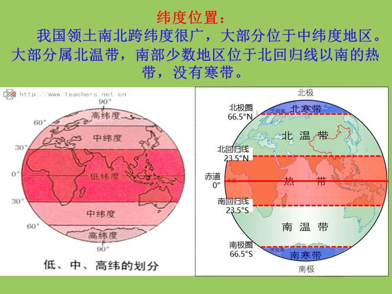 中国的位置面积行政人口.ppt_第3页