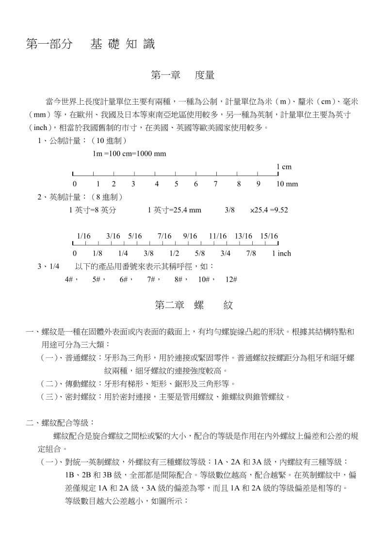 2019螺丝螺帽相关专业知识.doc_第1页