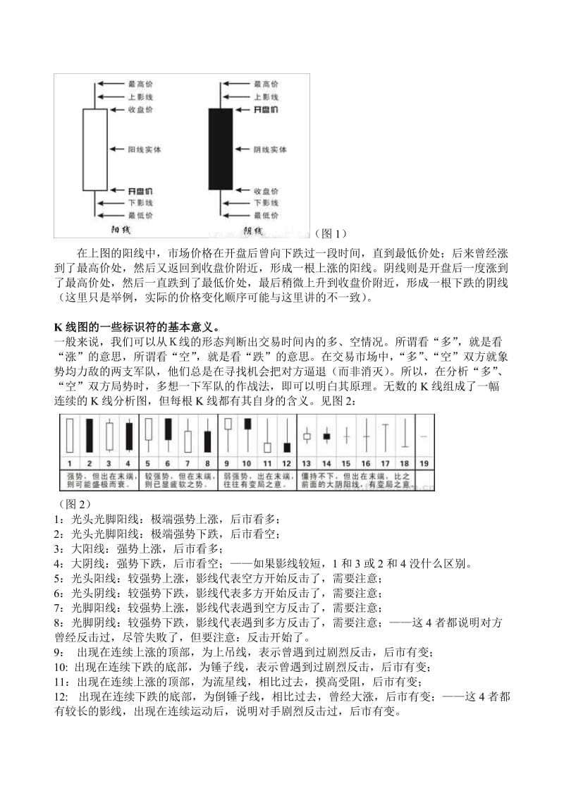 2019股票k线图基础知识.doc_第2页