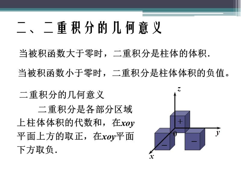 重积分复习资料.PPT_第3页