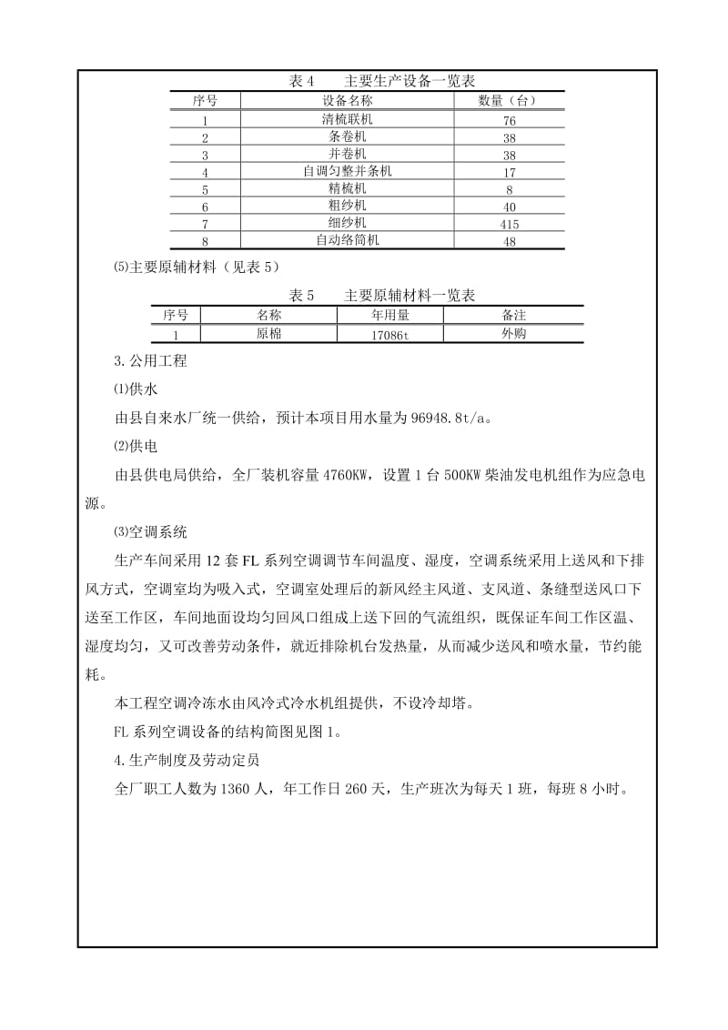 2019产万纱锭棉纺项目环境影响报告表报告.doc_第3页