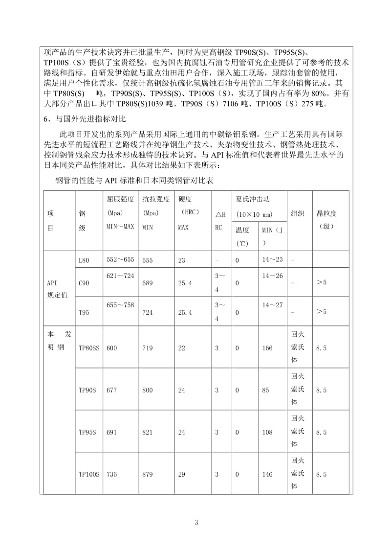 高钢级(TP80S(S)～TP100S(S))抗硫化氢腐蚀石油专用管研制与推广.doc_第3页