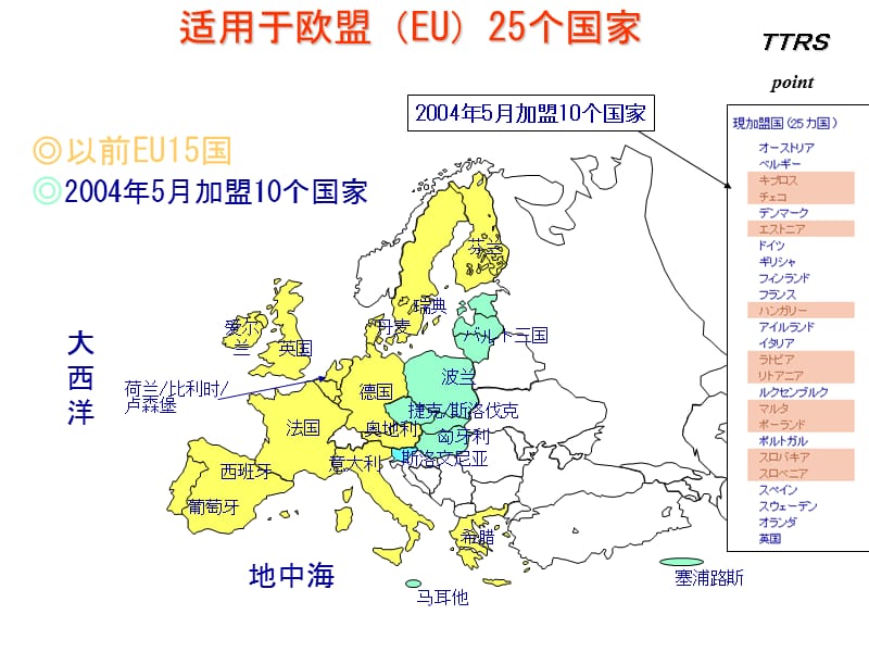 【国外食物安全标准】ＲｏＨＳ教育用资料（全中文）.ppt_第3页