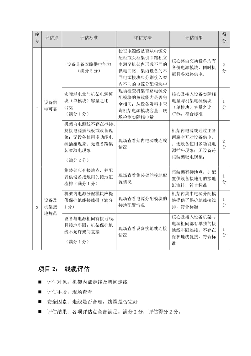 2019网络层安全评估报告案例.doc_第3页