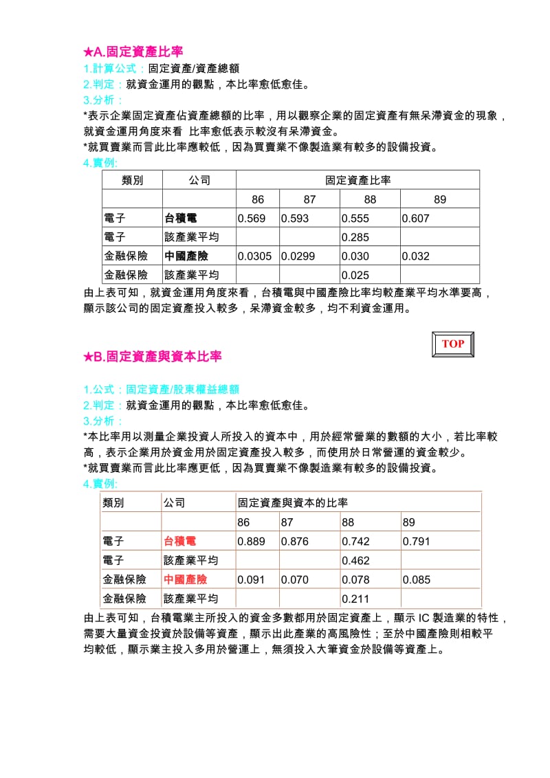 2019财务报表结构分析.doc_第2页