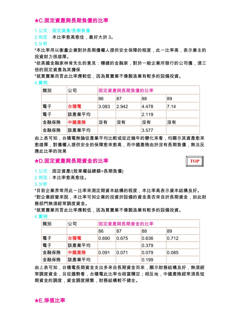 2019财务报表结构分析.doc_第3页