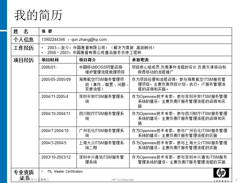 ITSM案例分享-hna and paic.ppt_第2页