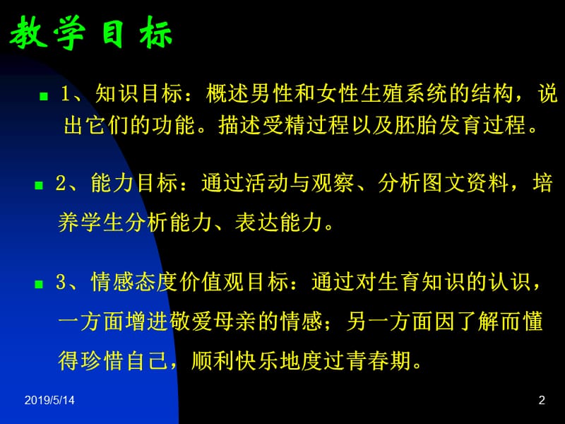 人的生殖(说课稿)PPT课件.ppt_第2页